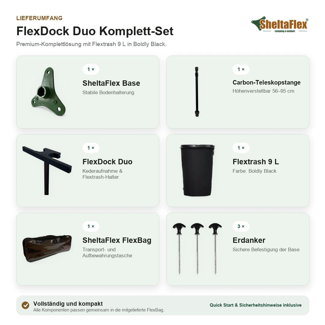 Lieferumfang des SheltaFlex FlexDock Duo Komplett-Sets mit Flextrash 9 Liter in Boldly Black, Base, Carbon-Teleskopstange, FlexBag und Erdankern.