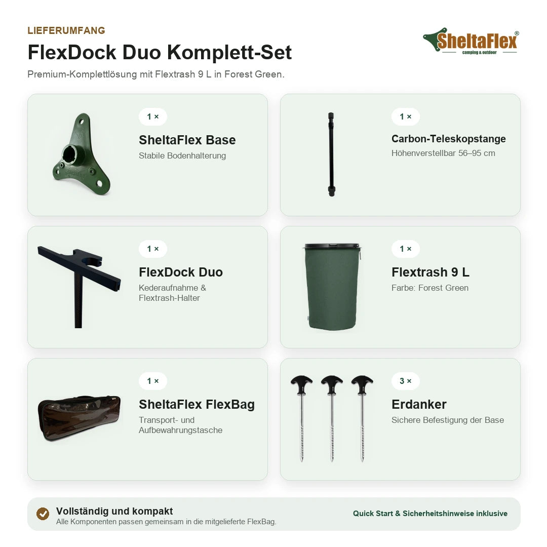 Lieferumfang des SheltaFlex FlexDock Duo Komplett-Sets mit Flextrash 9 Liter in Forest Green, Base, Carbon-Teleskopstange, FlexBag und Erdankern.