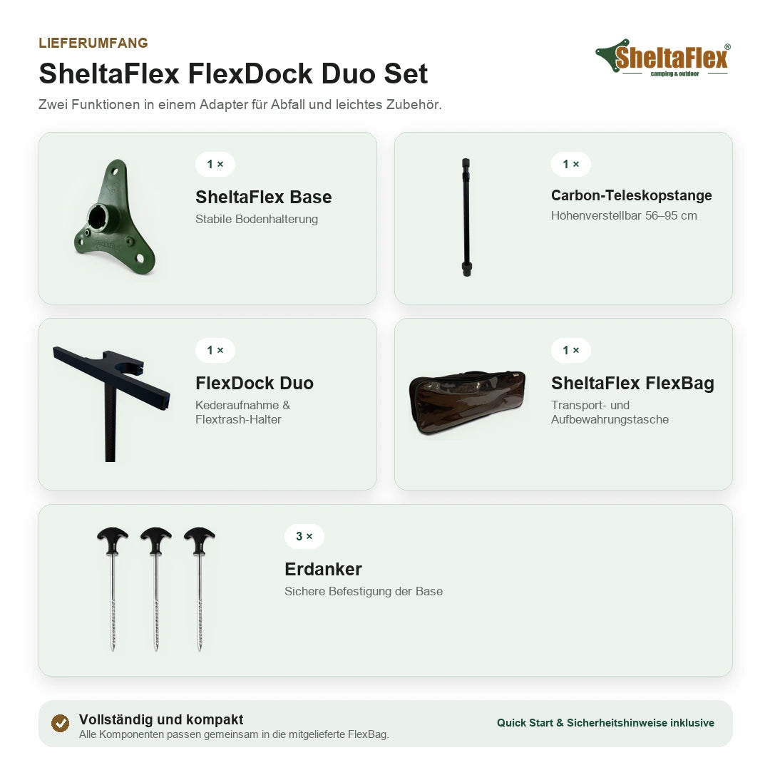 Lieferumfang des SheltaFlex FlexDock Duo Sets mit Base, Carbon-Teleskopstange, FlexDock Duo Adapter, FlexBag und drei Erdankern.