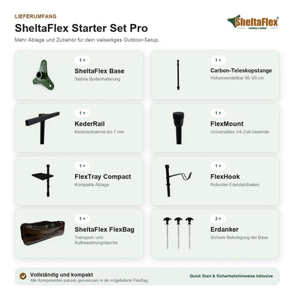 Lieferumfang des SheltaFlex Starter Set Pro mit Base, Carbon-Teleskopstange, Adaptern, FlexTray Compact, FlexHook, FlexBag und Erdankern.